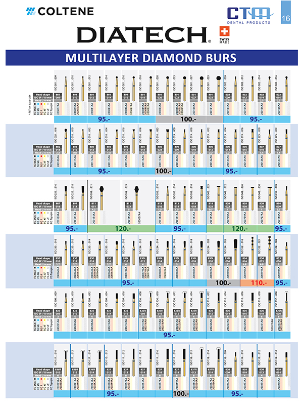 Multilayer Diamond Burs